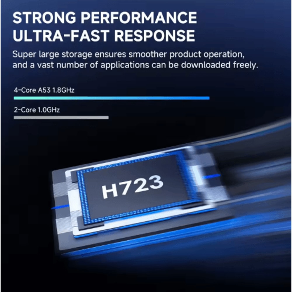 P30PRO Mini Smart Projector 4K Supported WiFi 6 Portable Home Theater 4