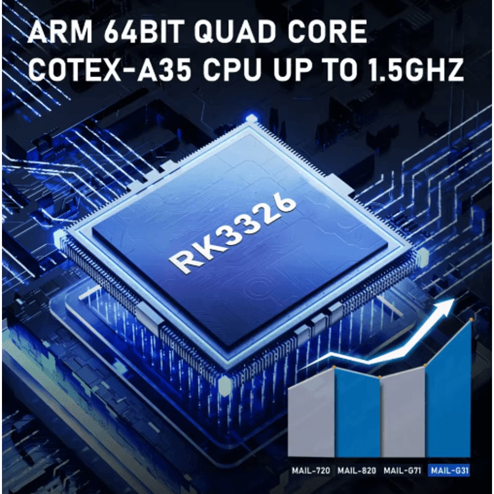 GAMINJA K36 Handheld Game Console 35 IPS Screen With 64GB Classic Games 6