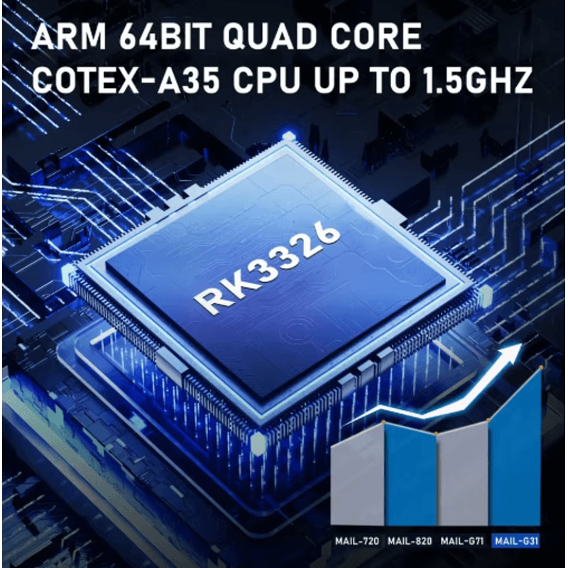 GAMINJA K36 Handheld Game Console 35 IPS Screen With 64GB Classic Games 6