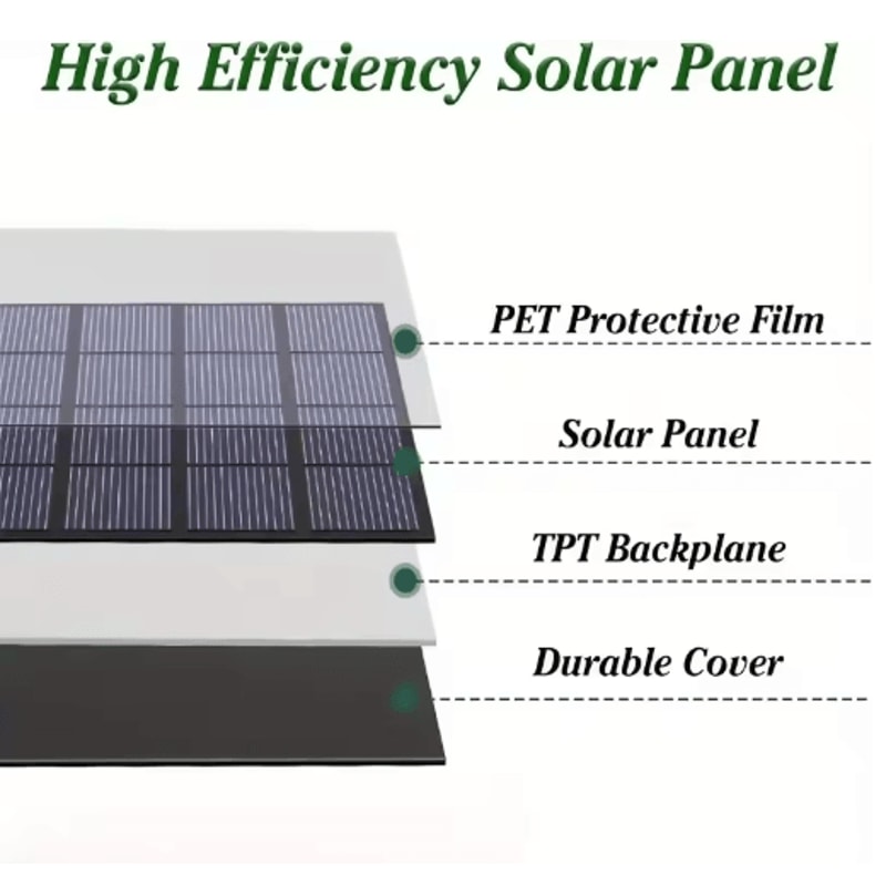 DIY Solar Bird Bath Fountain Detachable Solar Water Fountain Pump For Garden Decor 5