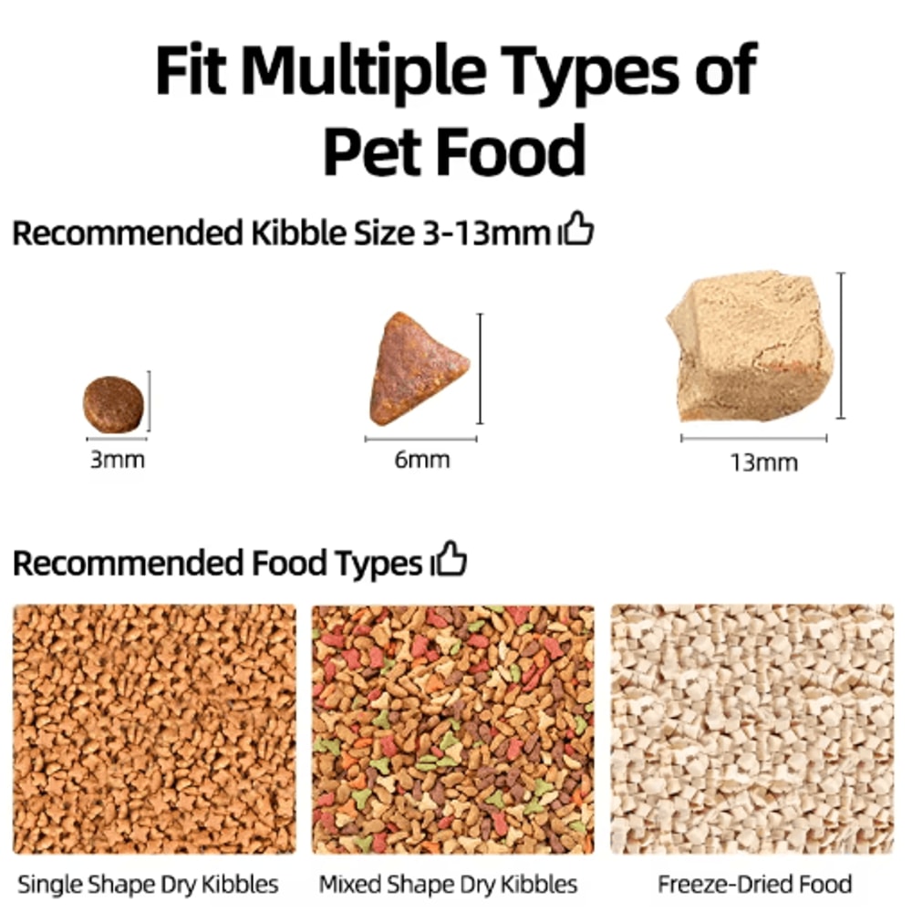 ROJECO Automatic Cat Feeder With Camera Smart WiFi Pet Feeder With Voice Recorder 2