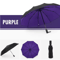 StormGuard Pro Automatic Windproof Umbrella Double Layer Travel Rain Shield 3
