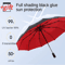 StormGuard Pro Automatic Windproof Umbrella Double Layer Travel Rain Shield 9