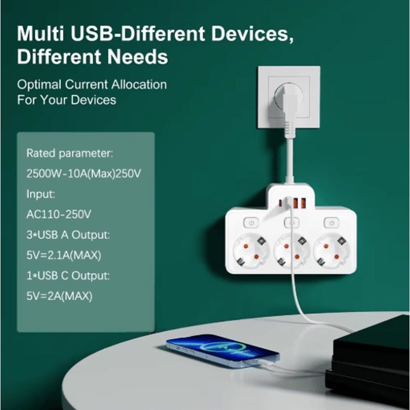 WallMounted Power Strip With USB Surge Protected EU Plug Adapter With Individual Switches 5