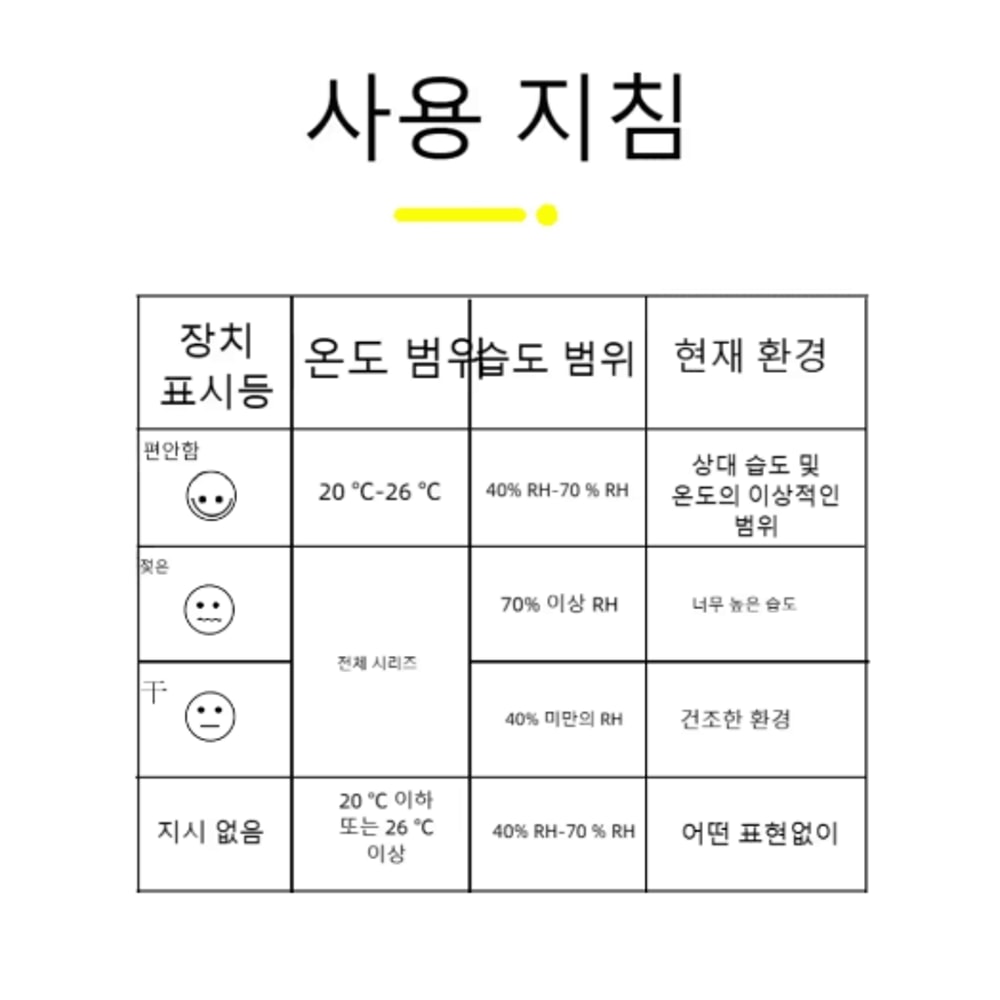 LCD Digital Thermometer Hygrometer For Accurate Indoor Temperature Humidity Monitoring 10