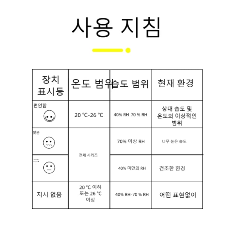LCD Digital Thermometer Hygrometer For Accurate Indoor Temperature Humidity Monitoring 10
