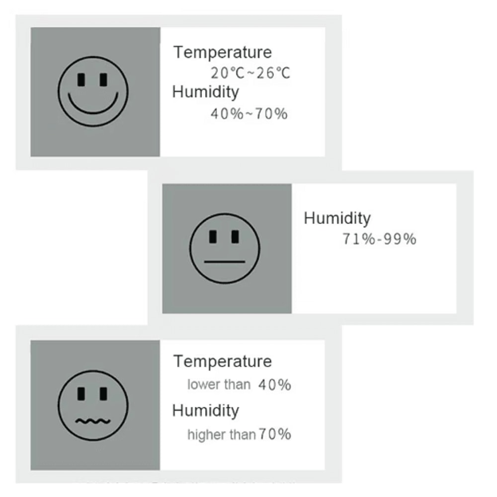 LCD Digital Thermometer Hygrometer For Accurate Indoor Temperature Humidity Monitoring 12