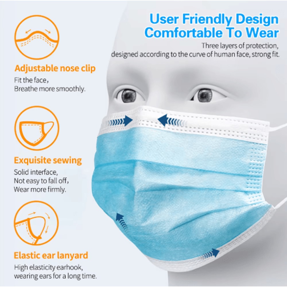 Safe Guard 3 Layer Disposable Face Masks Breathable AntiDust Protection With Earloops 7