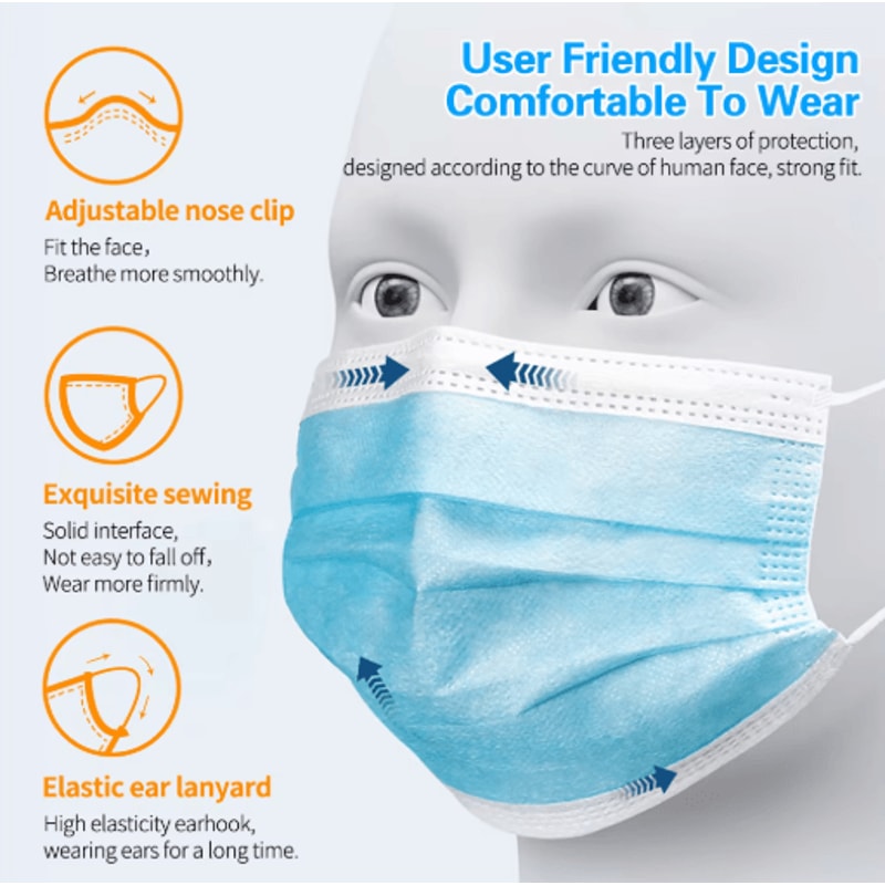 Safe Guard 3 Layer Disposable Face Masks Breathable AntiDust Protection With Earloops 7