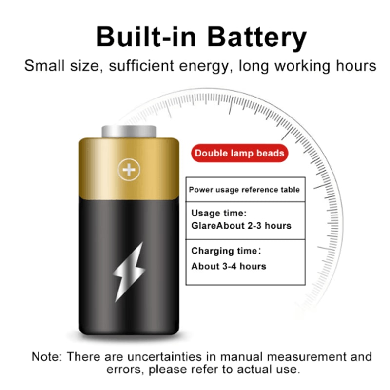 RideBeam T6 LED Bike Light USB Rechargeable High Beam Bicycle Headlight 5