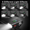 RideBeam T6 LED Bike Light USB Rechargeable High Beam Bicycle Headlight 6