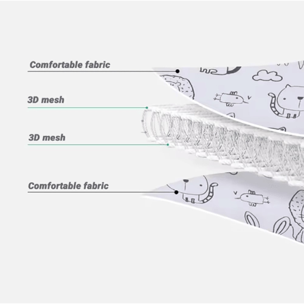 Baby Head Support Belt Adjustable Car Seat Stroller Sleep Positioner 5