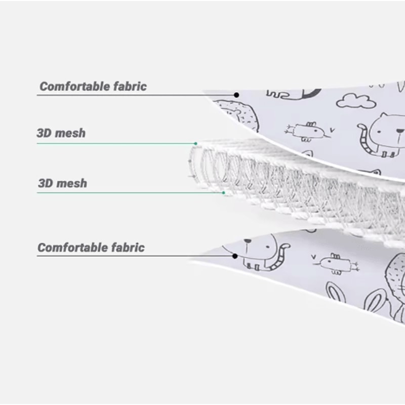 Baby Head Support Belt Adjustable Car Seat Stroller Sleep Positioner 5