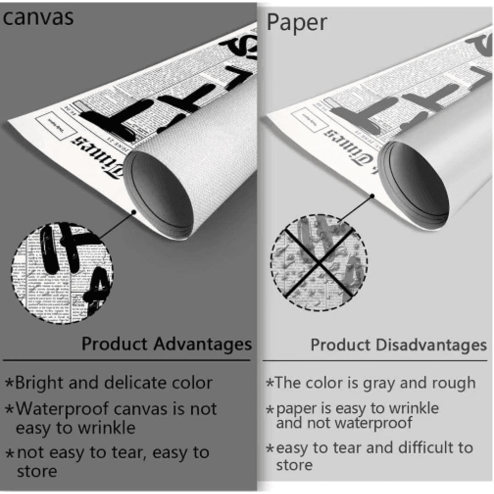 Radiohead Rainbow Canvas Poster HD Music Band Wall Art For Modern Spaces 21