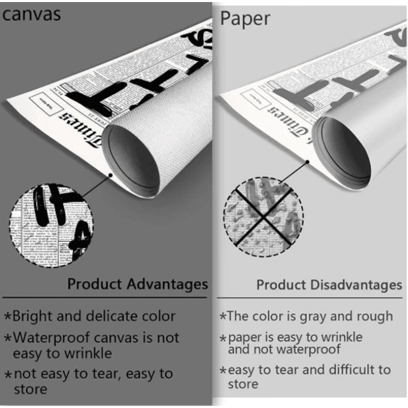 Radiohead Rainbow Canvas Poster HD Music Band Wall Art For Modern Spaces 21