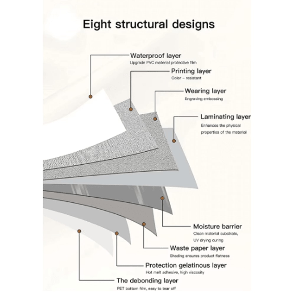 OilProof SelfAdhesive Kitchen Wallpaper Waterproof Cabinet Wall Renovation Film 10M 10