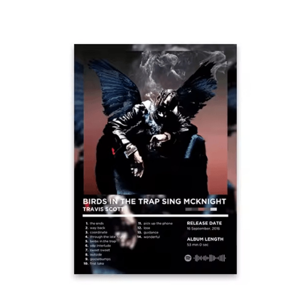 Retro Album Cover Canvas Poster Music Wall Art Decor For Home Gifts 15