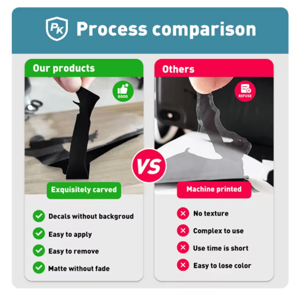 Motivational Wall Quote Stickers Waterproof Removable Wall Decals For Home Decor 11