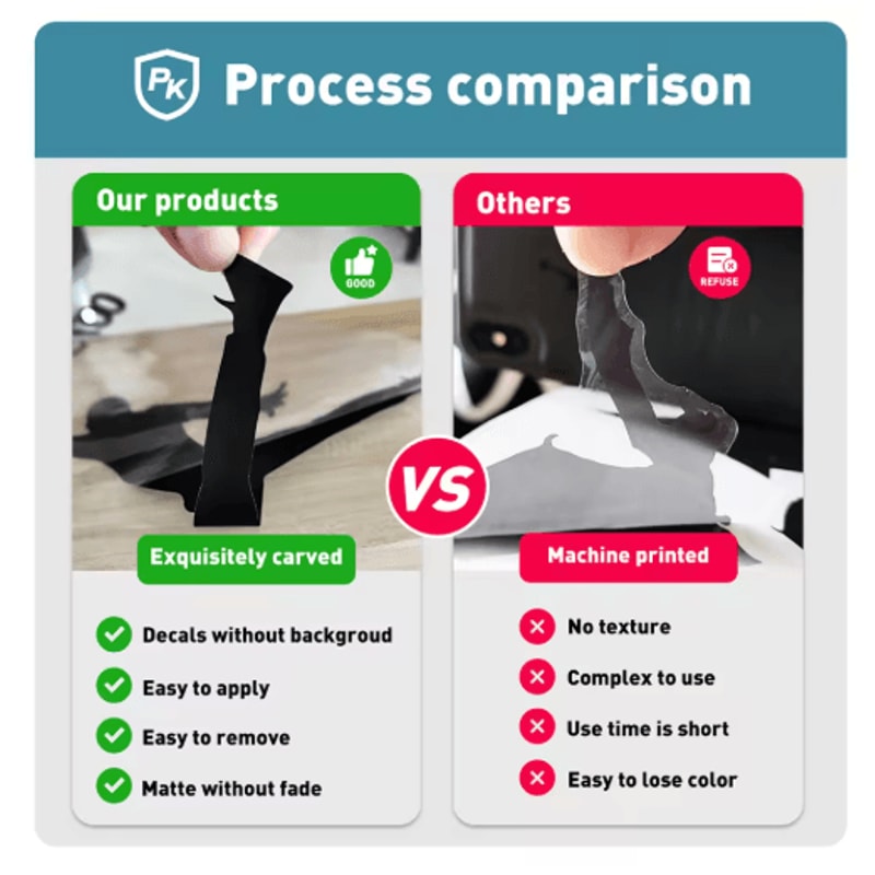 Motivational Wall Quote Stickers Waterproof Removable Wall Decals For Home Decor 11