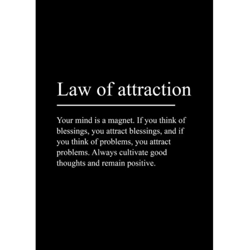 Minimalist Success Mindset Poster Inspirational Definition Canvas Wall Art 1