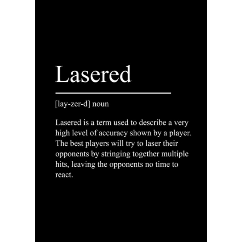 Minimalist Success Mindset Poster Inspirational Definition Canvas Wall Art 16