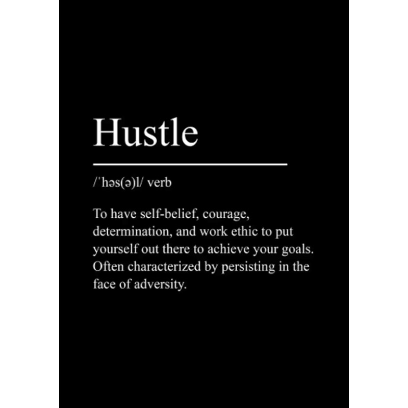 Minimalist Success Mindset Poster Inspirational Definition Canvas Wall Art 20