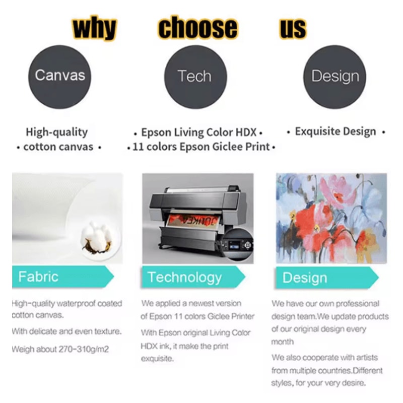 Eminem Rap Music Wall Art Hip Hop Canvas Print Poster 22