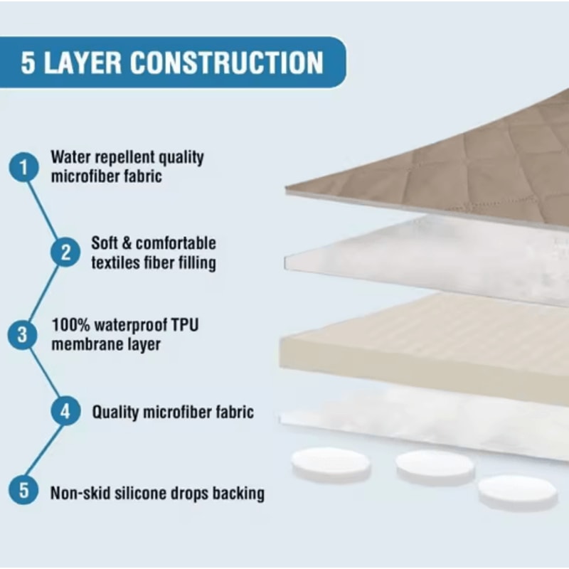 Waterproof Sofa Cover Pet Couch Protector ScratchProof Washable Slipcover 7