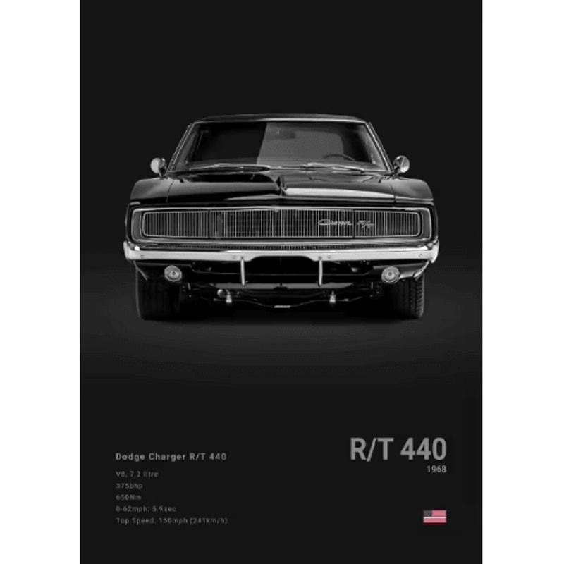 Dodge Challenger SRT Hellcat Redeye Canvas Poster Muscle Car Wall Art Print 7