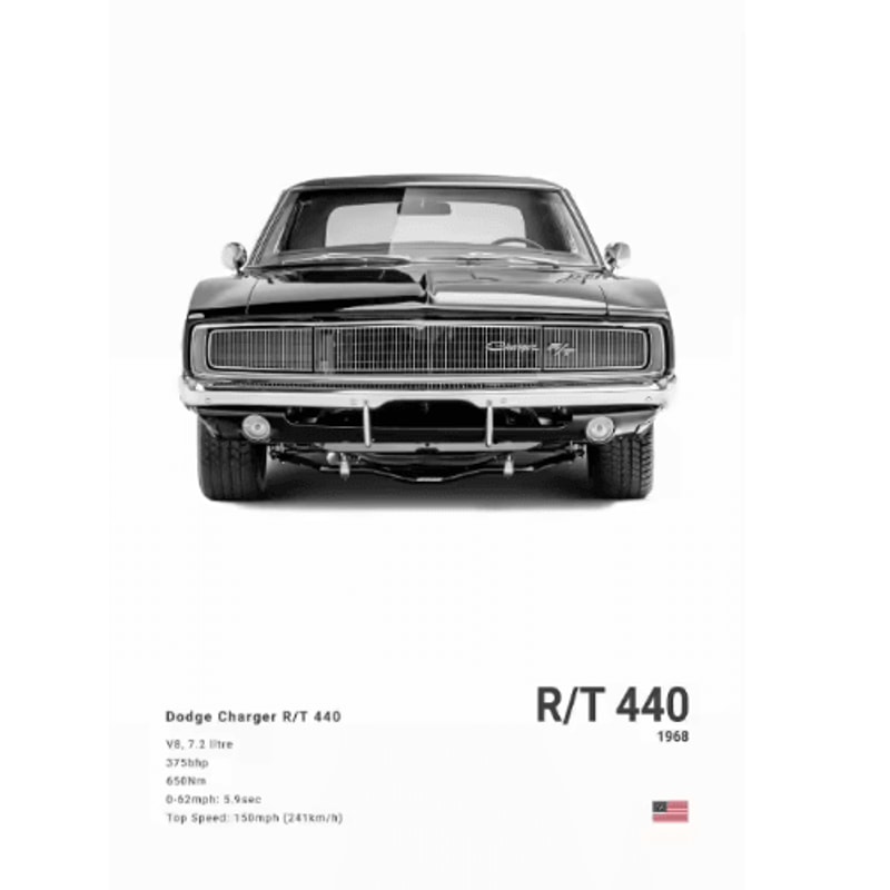 Dodge Challenger SRT Hellcat Redeye Canvas Poster Muscle Car Wall Art Print 9