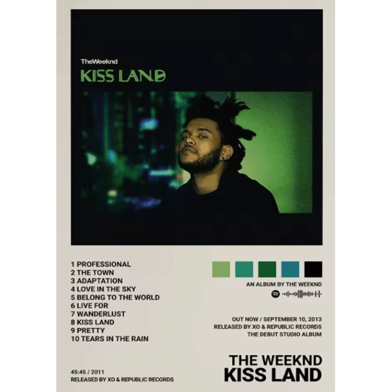 The Weeknd Music Album Poster Canvas Hip Hop Wall Art For Modern Home Decor 10
