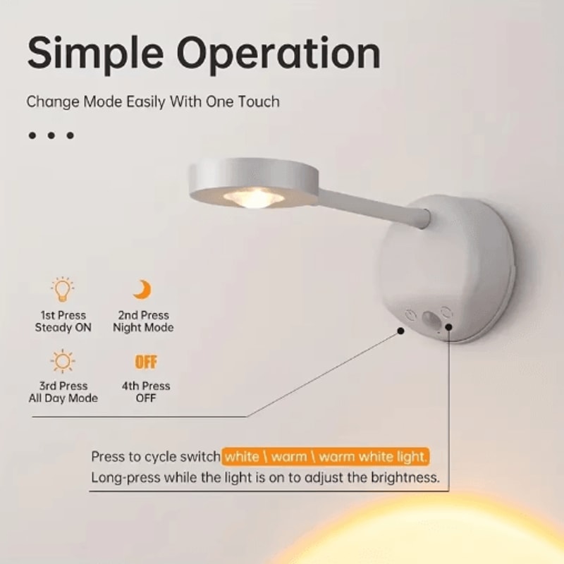 USB Rechargeable Motion Sensor Wall Light Wireless Dimmable LED Spotlight For Pictures Art 6