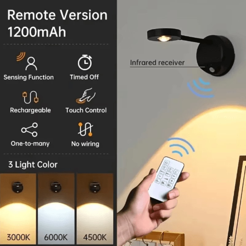 USB Rechargeable Motion Sensor Wall Light Wireless Dimmable LED Spotlight For Pictures Art 9