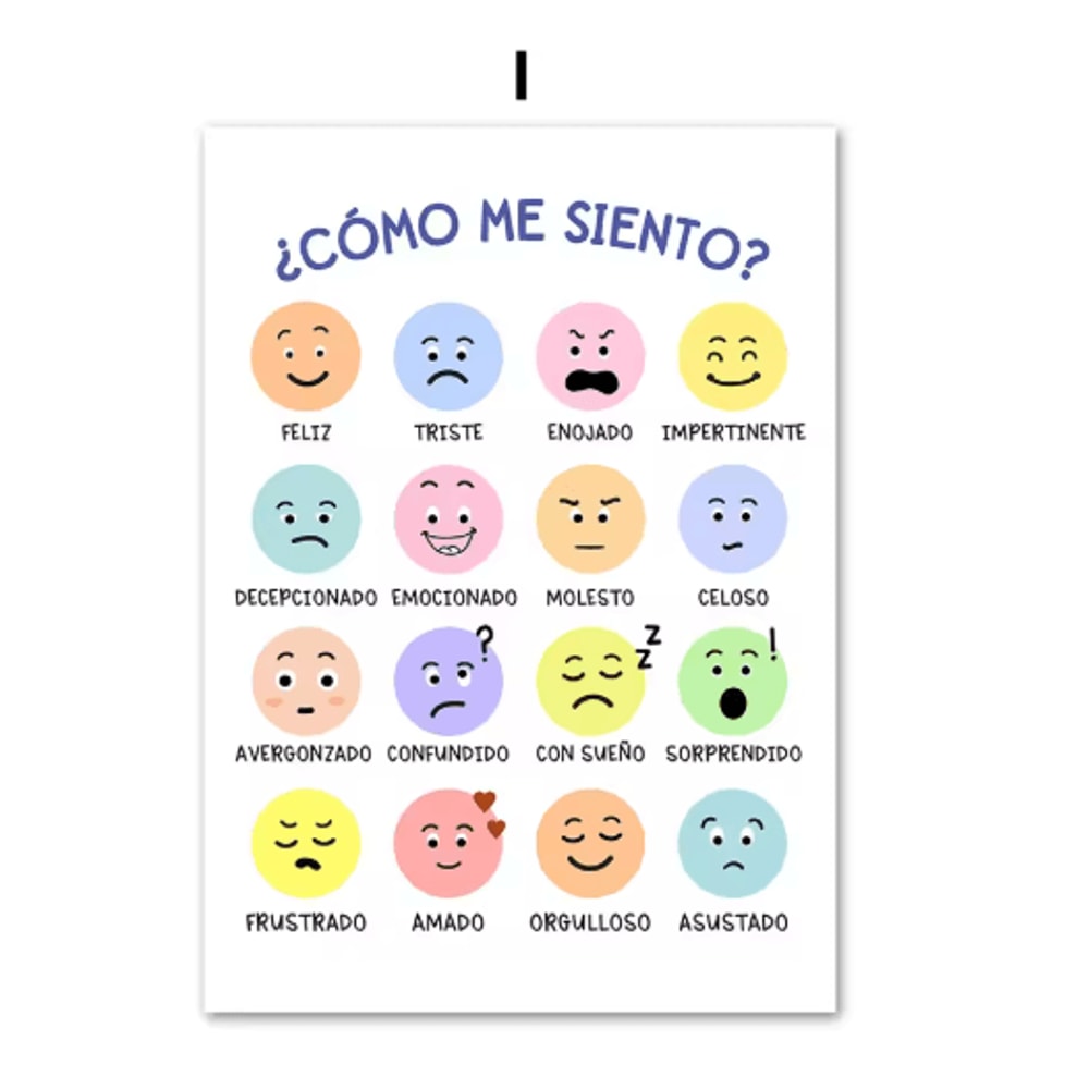 Growth Mindset Therapy Wall Art Poster Motivational Decor For Counselors Classrooms 2