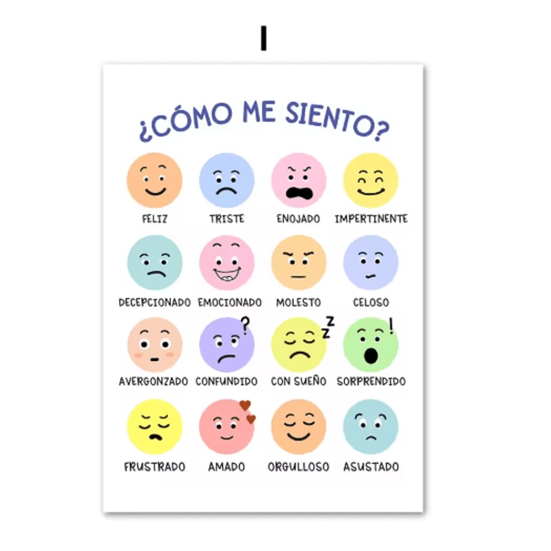 Growth Mindset Therapy Wall Art Poster Motivational Decor For Counselors Classrooms 2