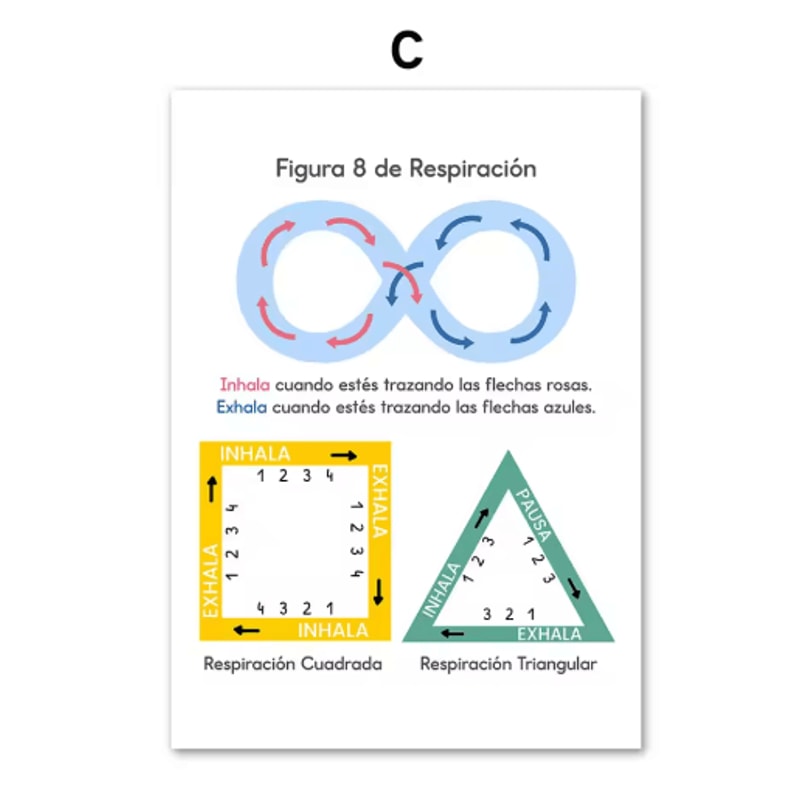 Growth Mindset Therapy Wall Art Poster Motivational Decor For Counselors Classrooms 8