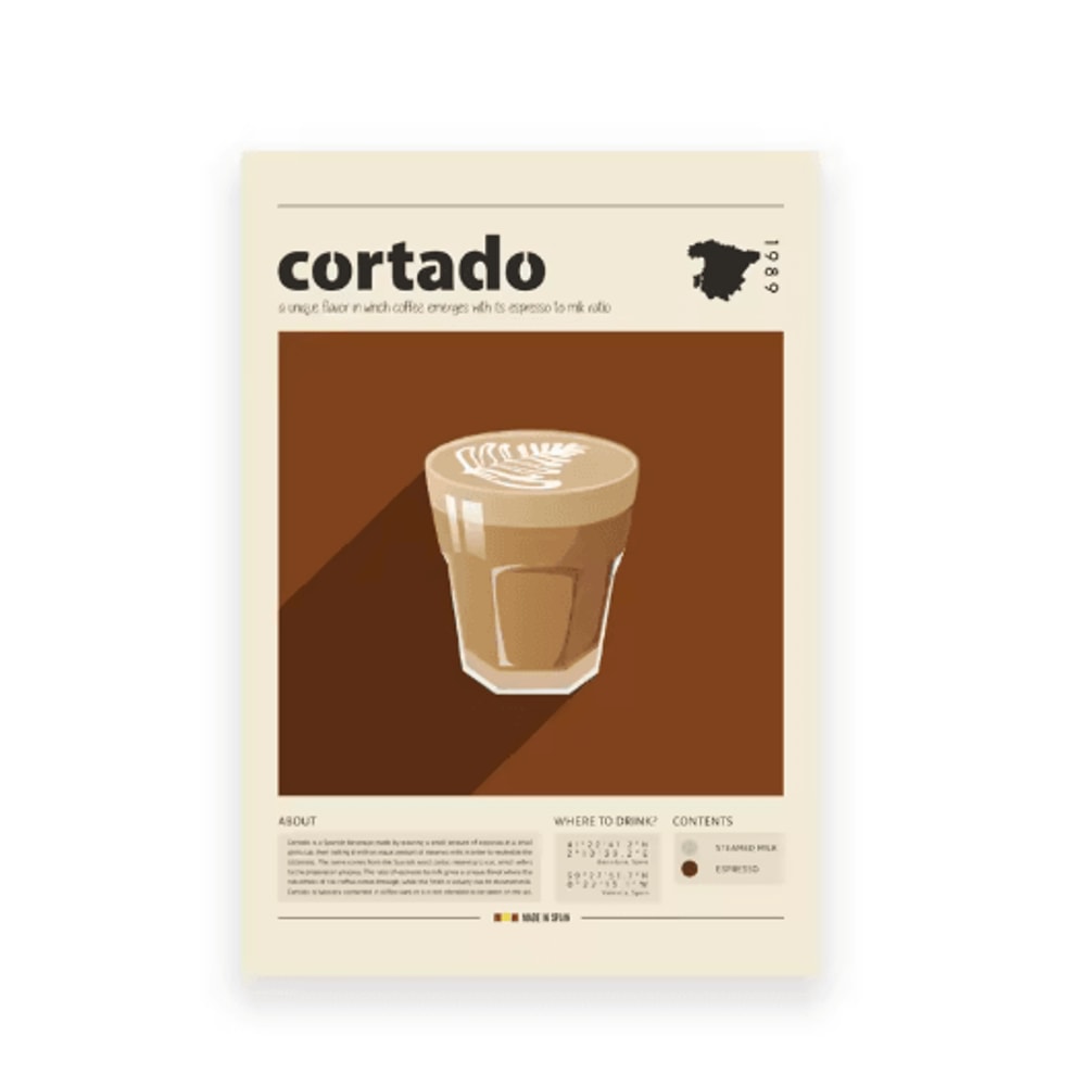 Vintage Coffee Culture Wall Art Poster Latte Espresso Kitchen Cafe Decor 1