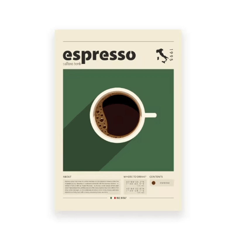 Vintage Coffee Culture Wall Art Poster Latte Espresso Kitchen Cafe Decor 3