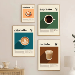 vintage coffee culture wall art poster latte espresso kitchen & cafe decor