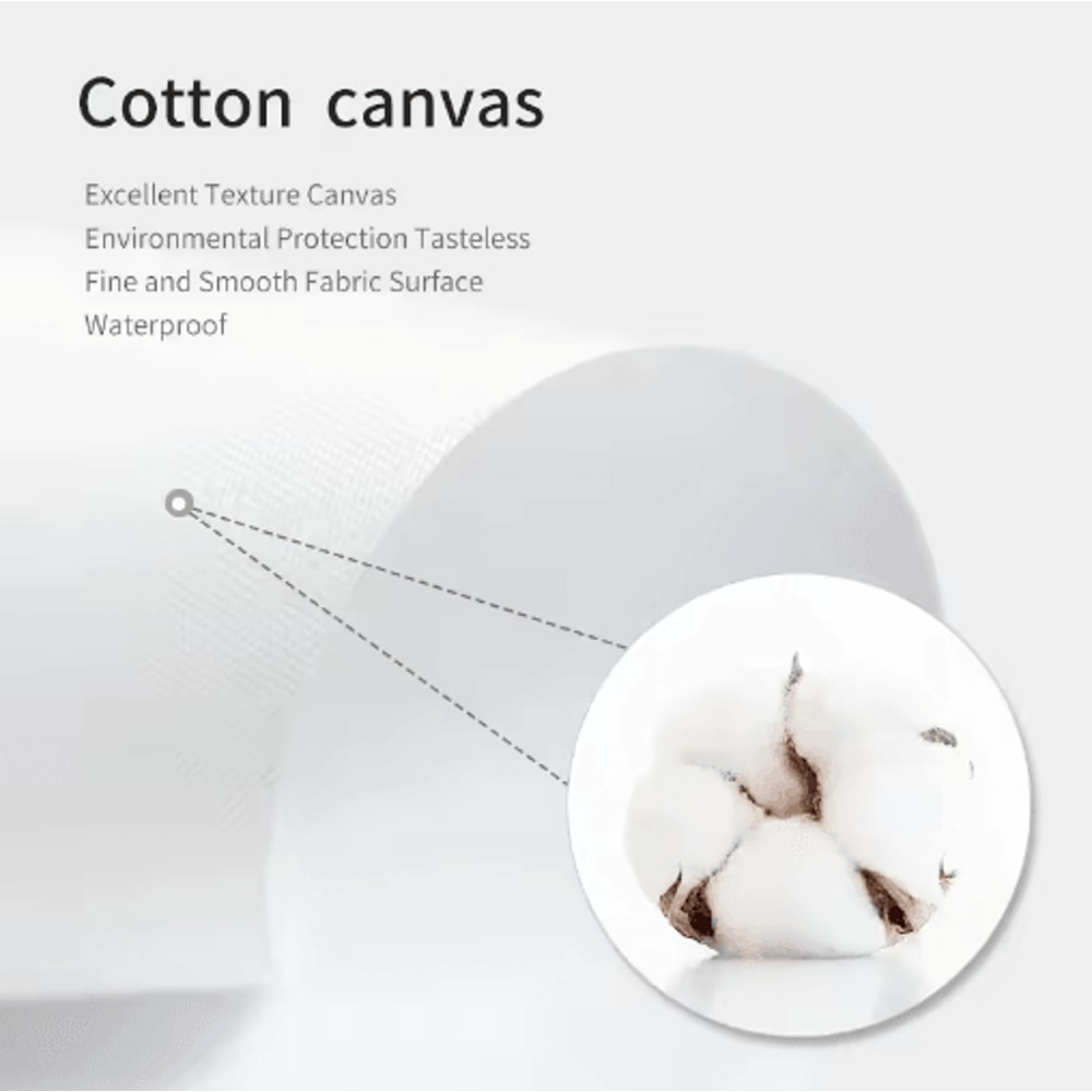 French Breakfast Canvas Wall Art Lemon Wine Oyster Kitchen Decor Print 29