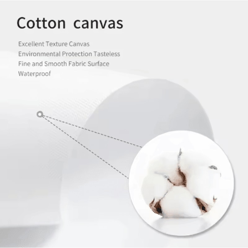 Scarface Tony Montana Canvas Iconic Gangster Wall Art For Bold Interiors 3