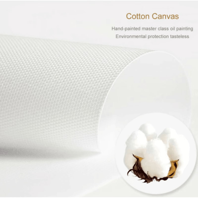 Custom Canvas Print Turn Your Photos Into Personalized Wall Art 1