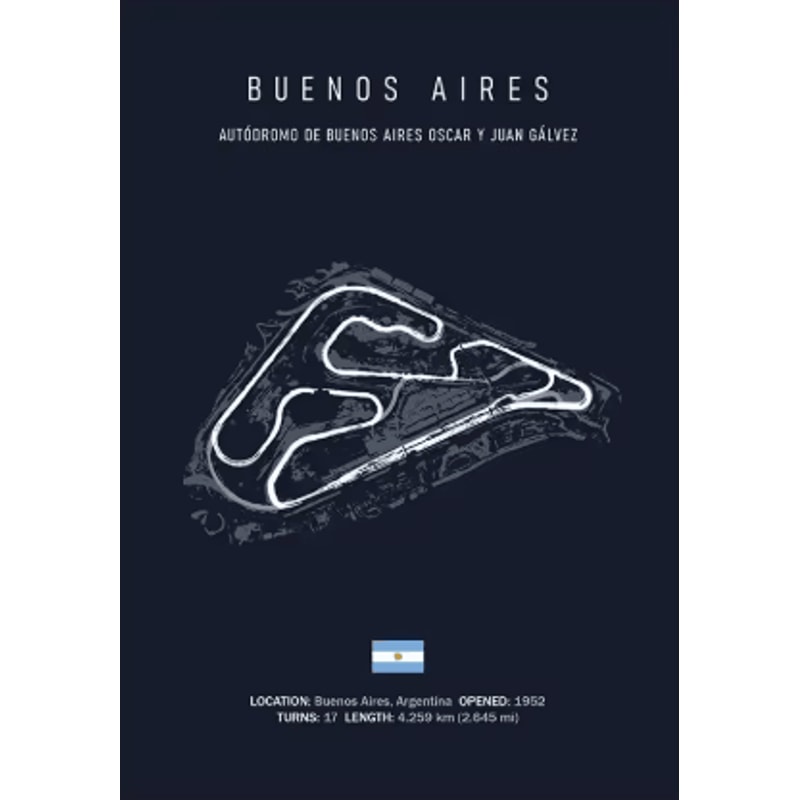 F1 Circuit Wall Art Set Nurburgring Monza Silverstone Race Track Canvas Prints 3