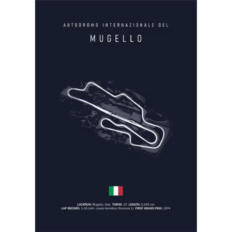 F1 Circuit Wall Art Set Nurburgring Monza Silverstone Race Track Canvas Prints 12