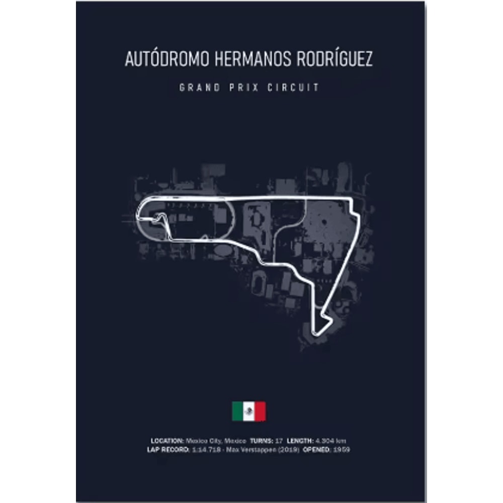 F1 Circuit Wall Art Set Nurburgring Monza Silverstone Race Track Canvas Prints 15