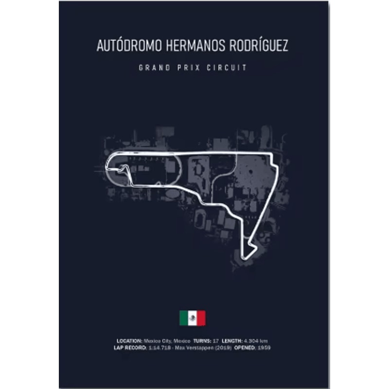 F1 Circuit Wall Art Set Nurburgring Monza Silverstone Race Track Canvas Prints 15