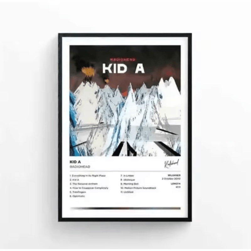 Radiohead The Bends Album Cover Poster Retro Rock Music Wall Art Canvas 9