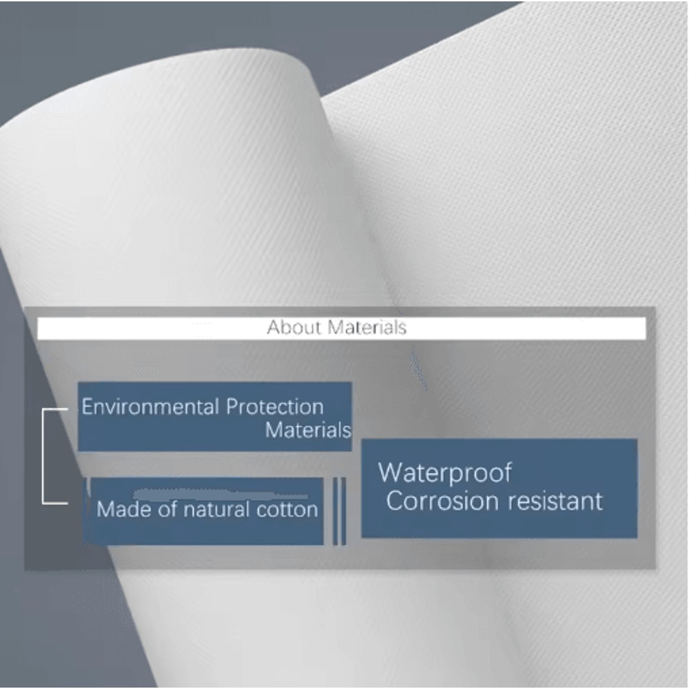 Radiohead The Bends Album Cover Poster Retro Rock Music Wall Art Canvas 13