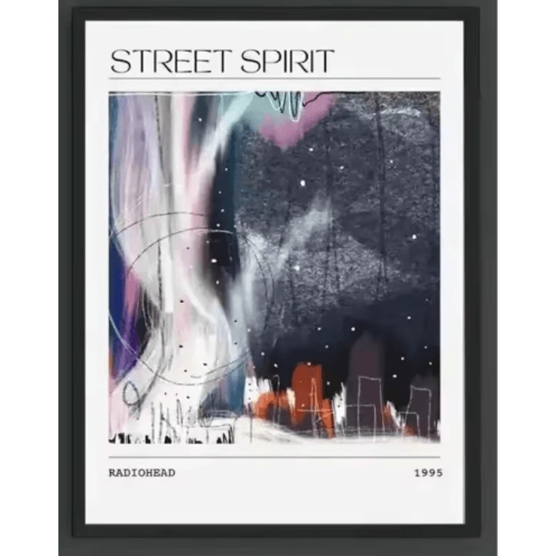 Radiohead The Bends Album Cover Poster Retro Rock Music Wall Art Canvas 6