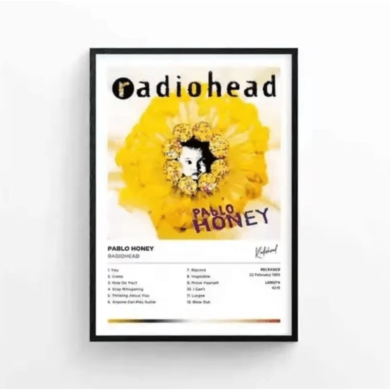 Radiohead The Bends Album Cover Poster Retro Rock Music Wall Art Canvas 8